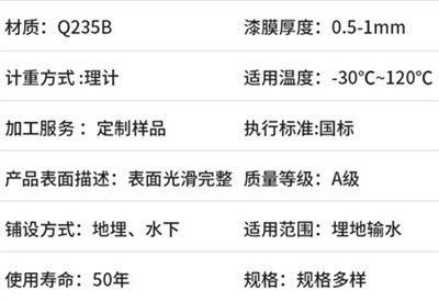 无锡地埋热浸塑电缆穿线管产品性能特点